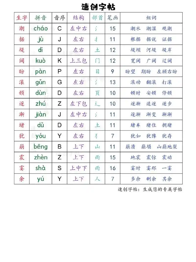 四年级语文上册第一课《观潮》生字组词表