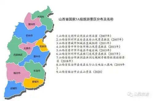 附:各省5a级旅游景区分布和名单《中华人民共和国国民经济和社会发展