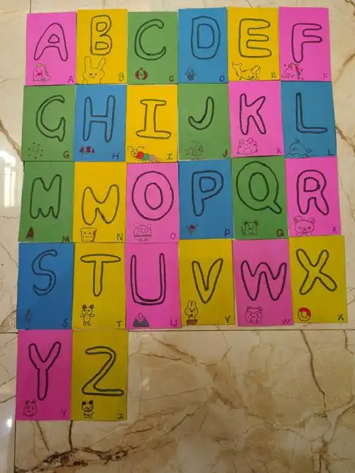 创作英语字母卡片和制作英语手抄报——濮阳市实验小学 三(7)班 鲁钰