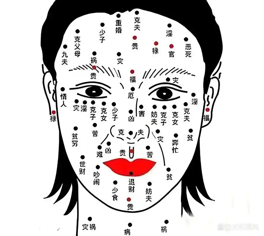 暗财痣何以致富?古人相法揭秘:品德才是真正的财富密码