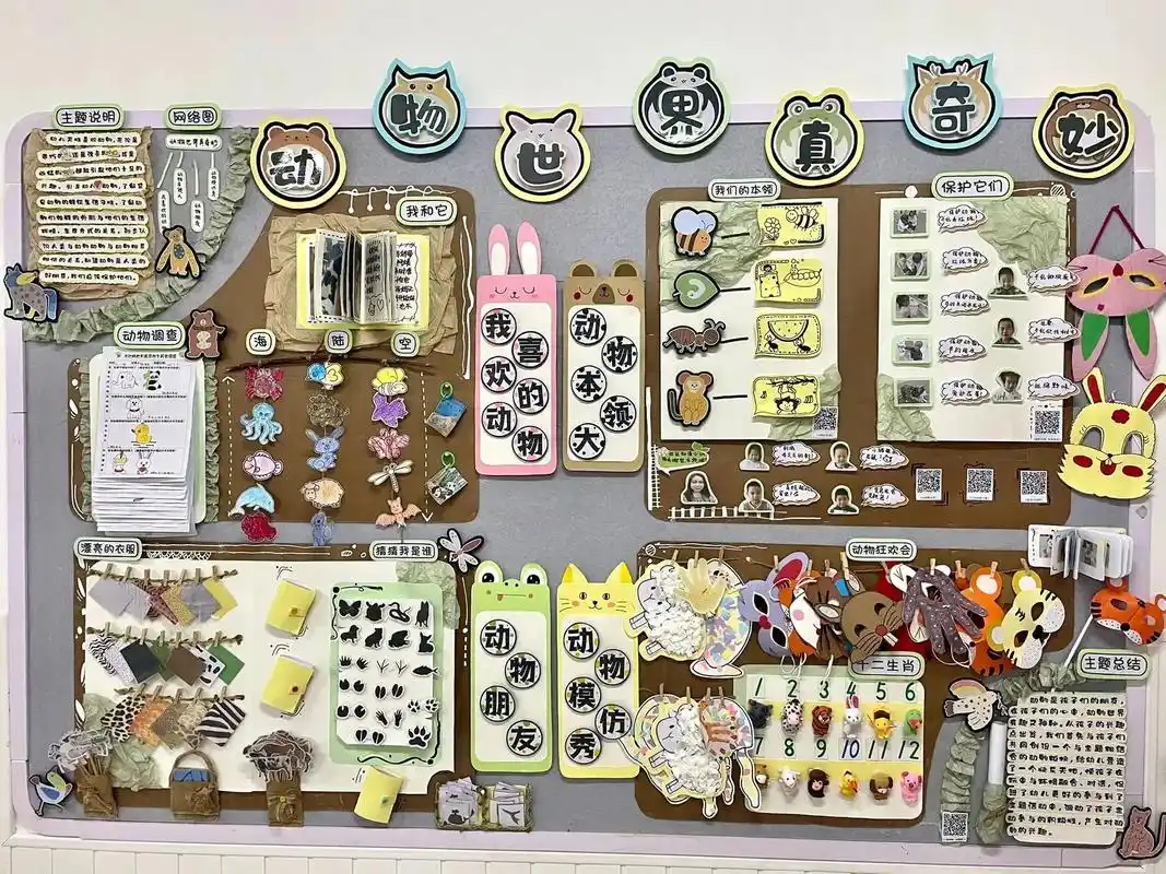 幼儿园主题墙 #动物世界主题墙#幼儿园主题墙 #幼儿园环境布 - 抖音