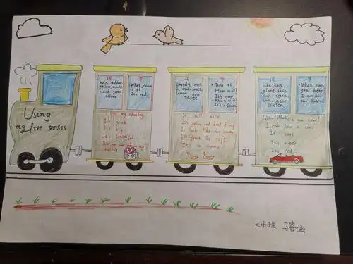 3bm1 using my five senses 思维导图作品集