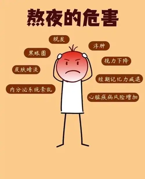 拒绝熬夜从我做起