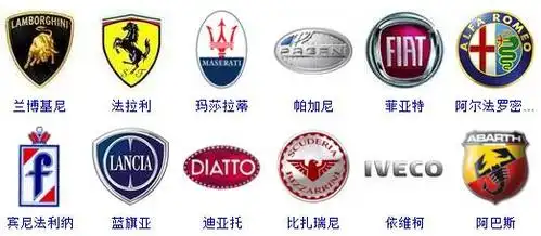 终极收藏教你认车标车牌