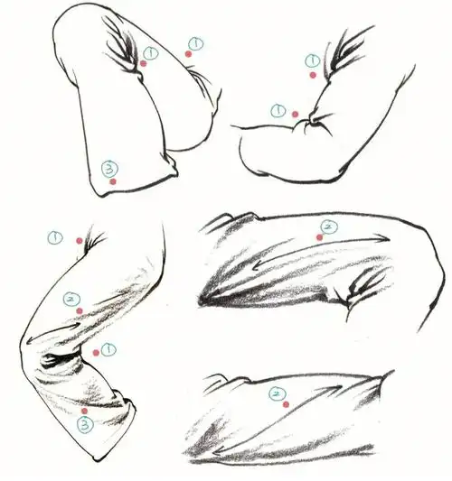速写细节决定成败衣纹的走势与穿插