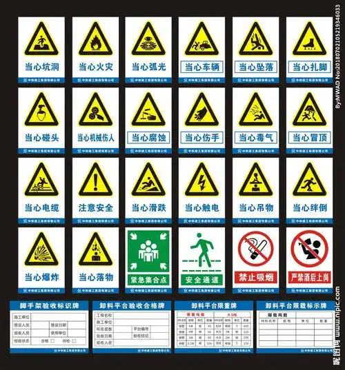 工地安全标识图片