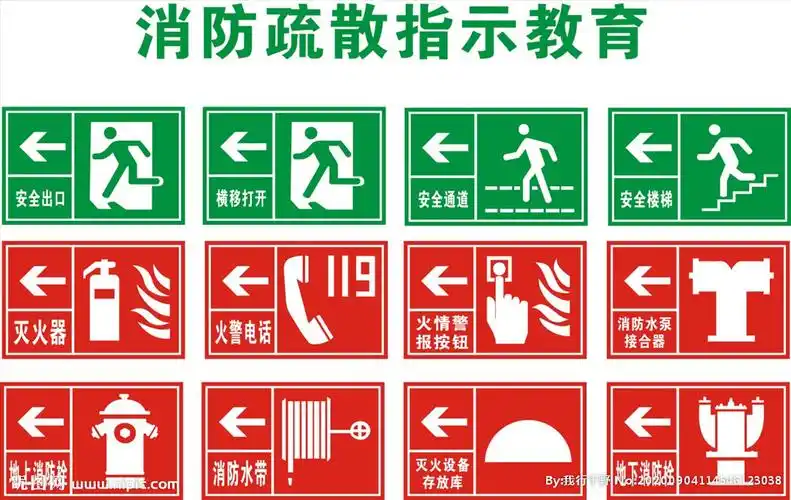 消防疏散标识图片