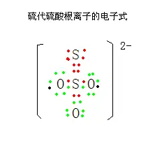 看一看硫代硫酸根离子的电子式就明白了