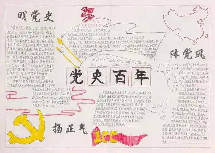 明党史沐党风扬正气手抄报