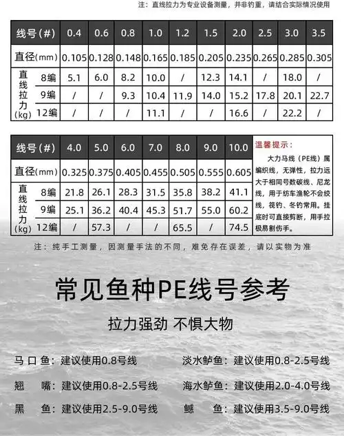 8编大力马鱼线pe线超强拉力9编耐磨防咬路亚主线子线钓鱼线500米9编