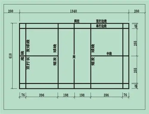 西林气排球场画线标准尺寸