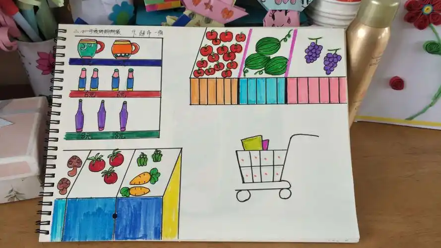 其它 本学期所有的美术课内容 写美篇《超市一角》 感受超市的每个