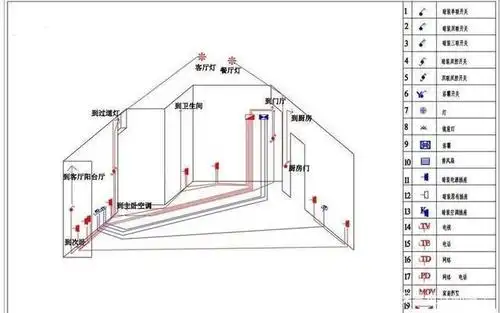 还是暗装?瞧瞧对比图,利弊清晰明了不再愁!