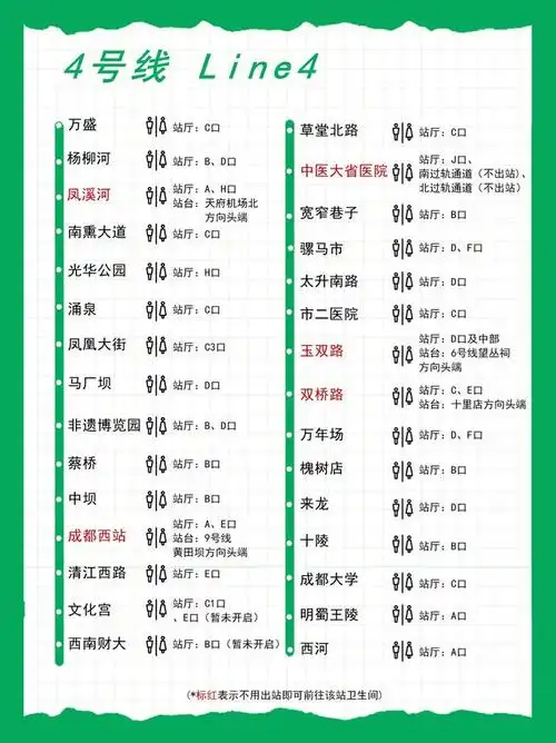 收藏成都地铁全线网各站卫生间一览