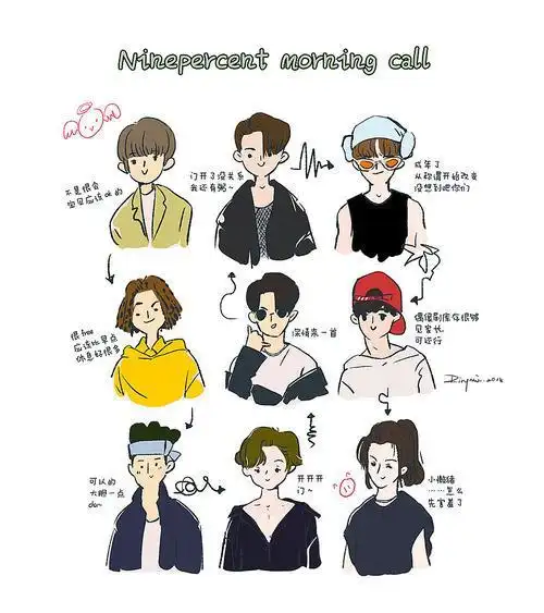 ninepercent成员简笔画