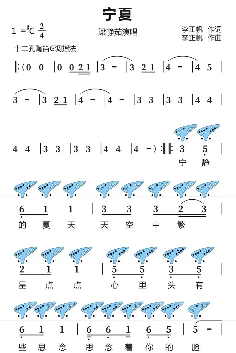 《宁夏》12孔陶笛曲谱.宁静的夏天 天空中繁星点点心里头有点 - 抖音