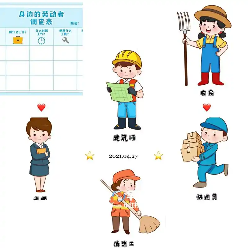 幼儿园环创『身边的劳动者』可打印素材图 各种职业人员黑白77白色
