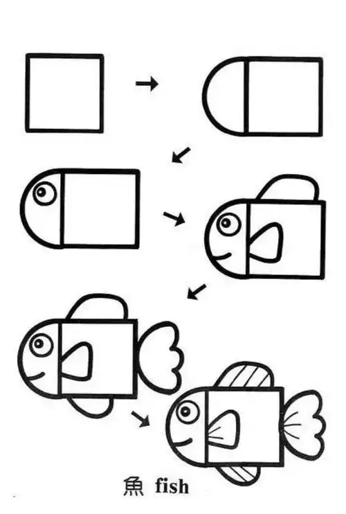 胶州市阜安办事处为明幼儿园——正方形变变变
