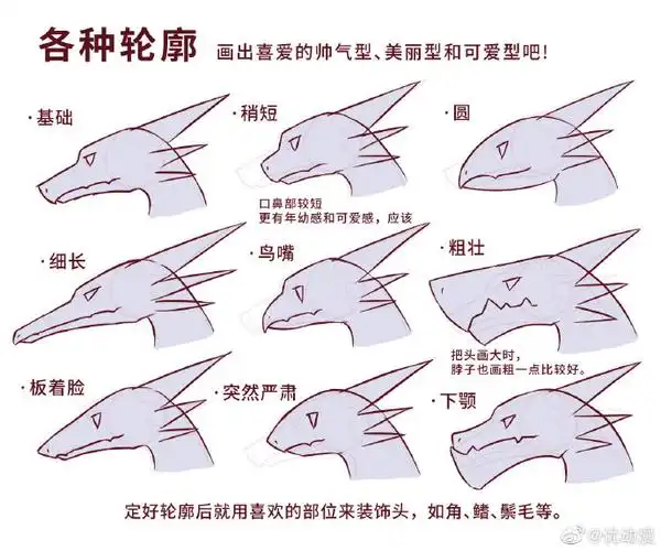 龙的体系划分分享给爱画龙的小画家们~安曇 かや(pid=674543) |  授权