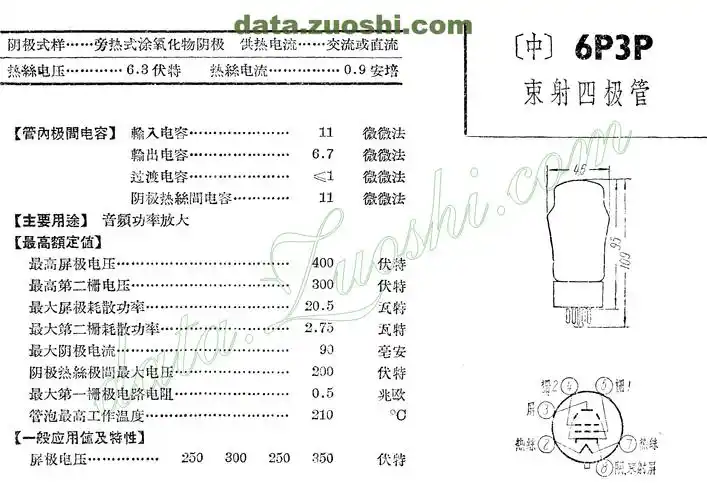 另见《电子管手册第二/三册》