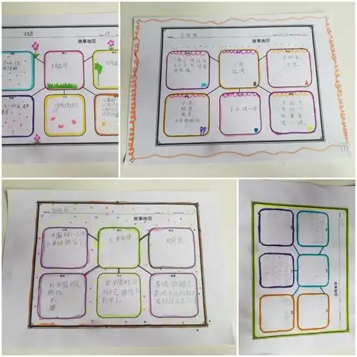读完故事后,每个同学将故事梳理到故事地图中