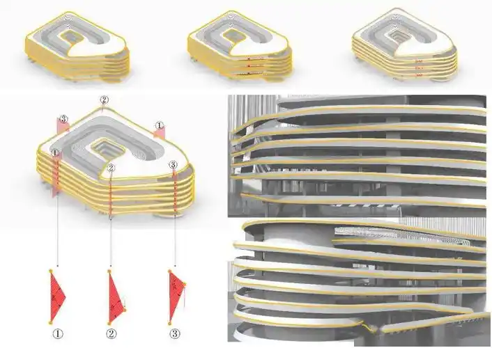 立体停车楼设计,采用斜板结构,利用率提高30%,增加25%的停车位……"
