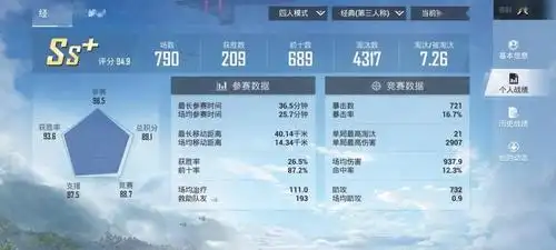 和平精英新赛季开启鲨鱼豪华战绩曝光超高胜率惊艳全场