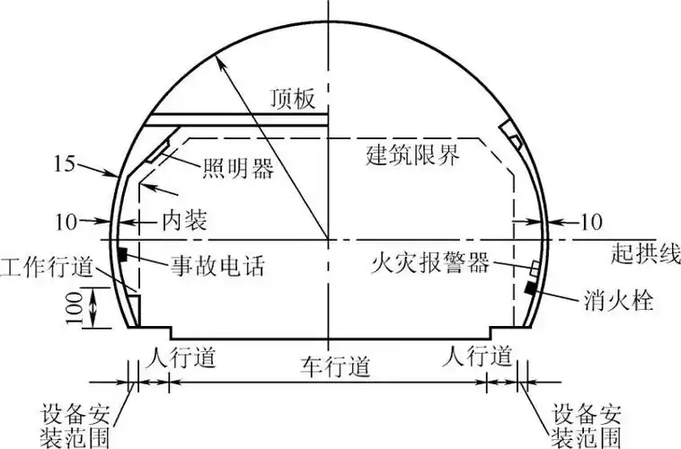 隧道工程(第三版)