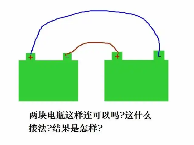 两块电瓶这样连可以吗?这什么接法?结果是怎样?如图.