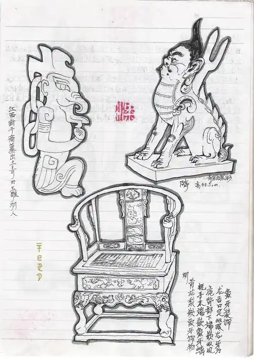 2000年在内蒙古博物馆画的速写,穿插书籍图片写生一本.