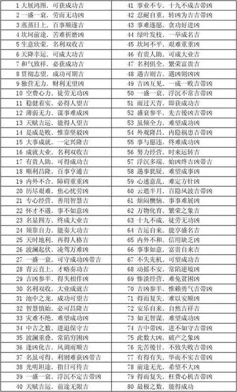 3号码的寓意和吉凶