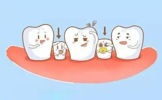 (3)可能诱发龋齿,牙髓炎,根尖周炎等口腔炎症性疾病;(2)不利于牙齿