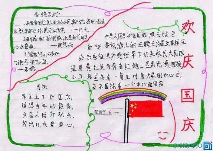 国庆小报关于2016国庆节手抄报图片2_可可