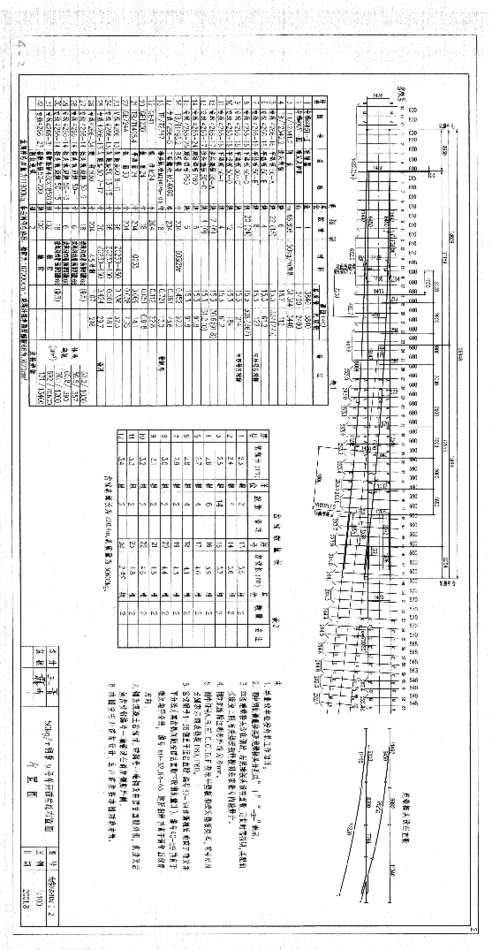 专线(02)4151 p50-9号道岔