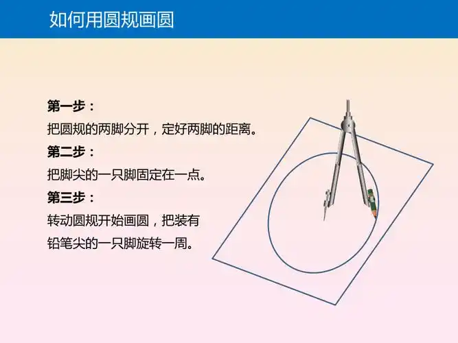 如何用圆规画圆