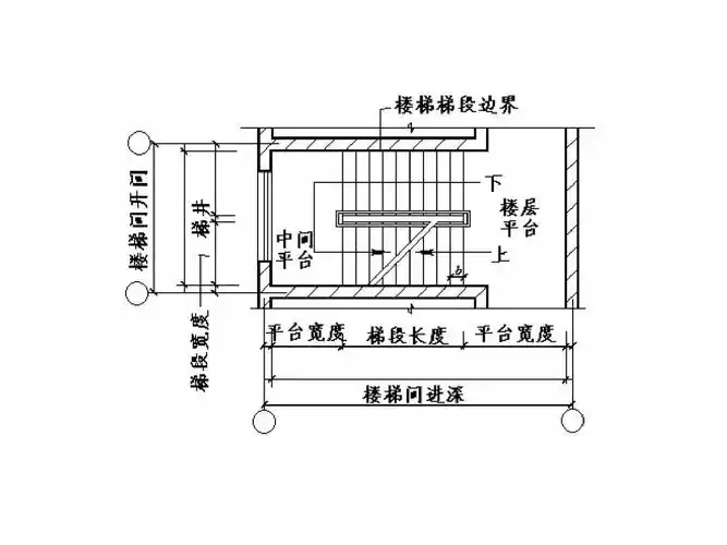 免费下载 ppt课件 讲义 土木工程 建筑装修 第五章-楼梯与电梯2
