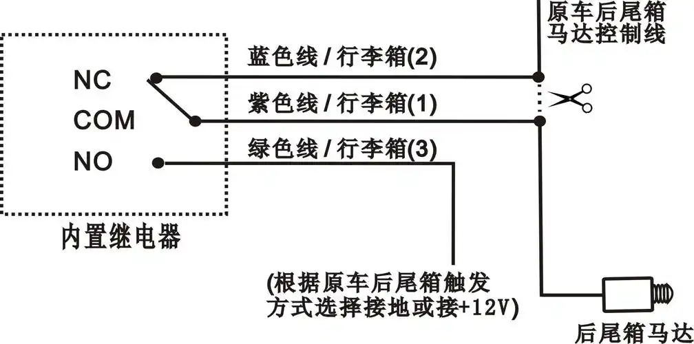 福特蒙迪欧致胜福克斯嘉年华 智能钥匙一键启动 选配:开尾箱升窗