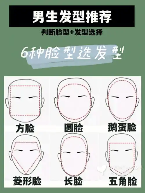 6大脸型选发型男生发型推荐如何判断脸型