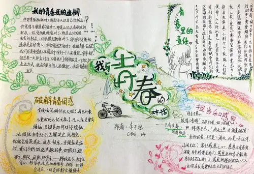 没有叛逆———湖南省广益实验中学八年级"我与青春的对话"手抄报比赛