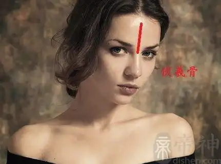 什么叫伏羲骨 女生有伏羲骨意味着什么