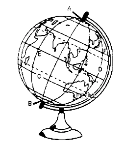 下图为地球仪示意图,据此回答1-2题.1.