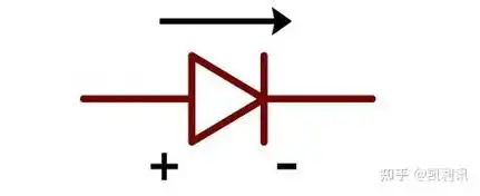 二极管从原理到应用一文通晓