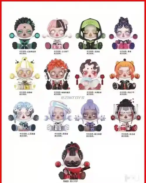 泡泡·玛特 sp5代千禧赛博夜之城系列盲盒夜之守护 指定款(者)【图片