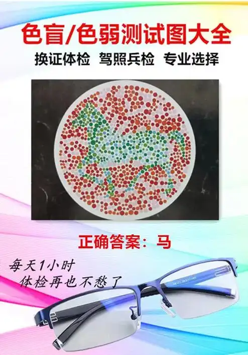 眼睛色弱怎么换驾驶证 #色盲色弱 #色弱换证 #色弱体检 #色盲色弱测试