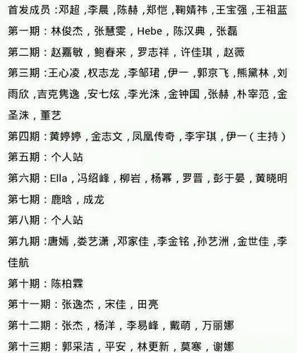 奔跑吧兄弟第五季嘉宾名单表都有谁