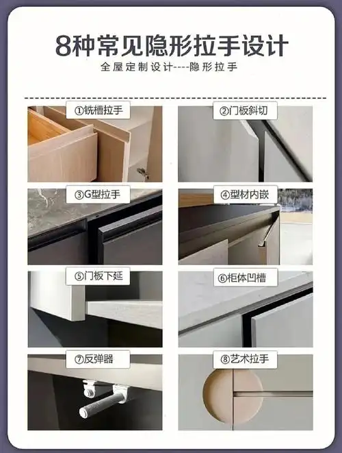 橱柜常见8种隐形拉手设计