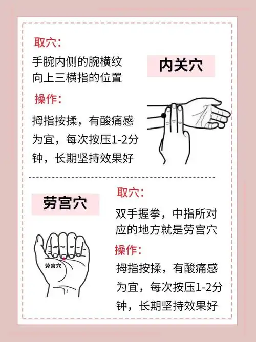 今天小修献上两个穴位按摩,简单轻松护理心脏健康.