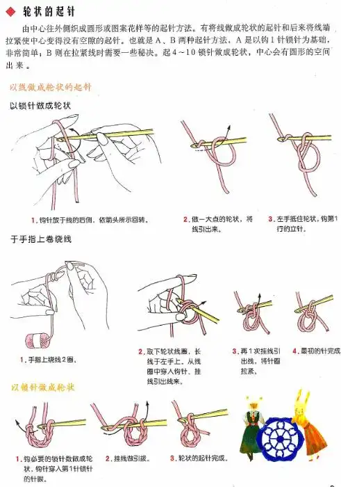 钩针编织新学入门|轮状起针的做法