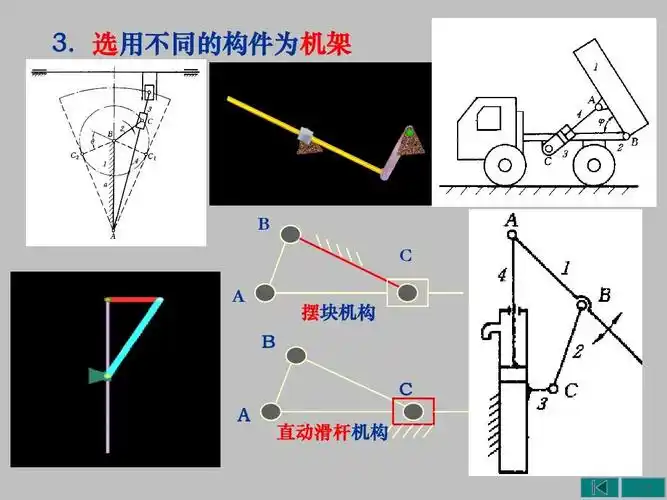 连杆机构-1ppt