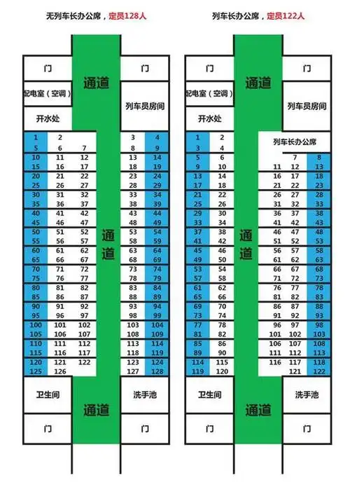 求z146火车1号车厢分布图